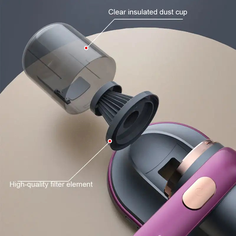 Anti-Mite Vacuum Cleaner – Allergy Relief for Dust Mites and Allergens