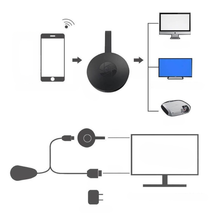 Wireless Video Streamer – Chromecast for Smart TV, HD Streaming, Easy Setup