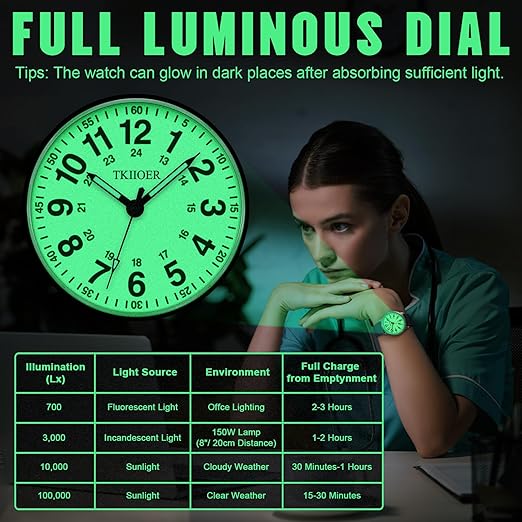 Waterproof Wristwatch – Luminous Dial Men's Watch for Sports and Outdoors